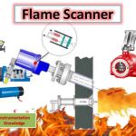 how do uv flame detectors work​